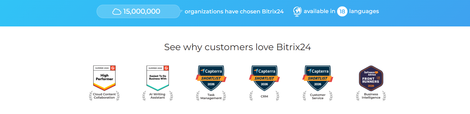 Bitrix24 mükafatları və istifadəçi statistikası