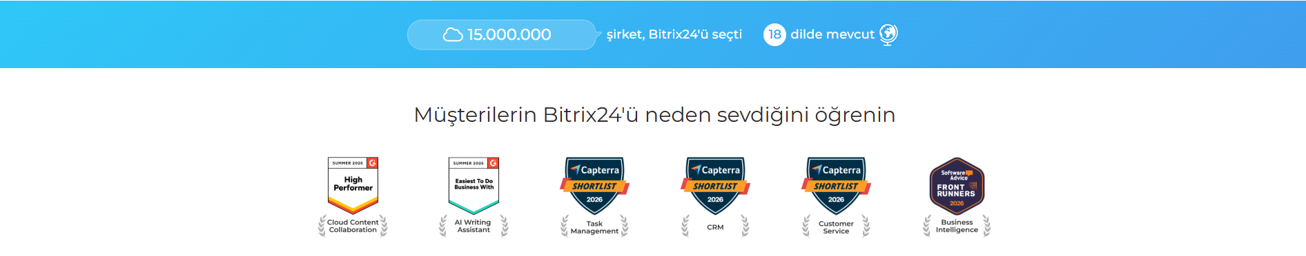 Bitrix24 mükafatları və istifadəçi statistikası